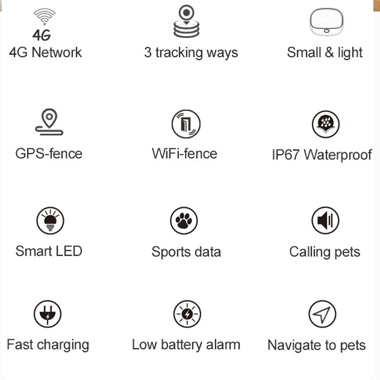 RF-V43 B Estilo IP67 GPS impermeable + LBS + WiFi Localizador de mascotas Dispositivo de seguimiento de collares para mascotas para América del Norte/América del Sur/Australia, RF-V43 B Style (Black), RF-V43 B Style (White)