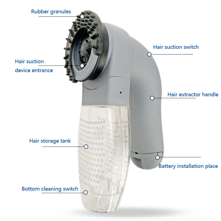 Dispositivo de succión de pelo para mascotas, masaje eléctrico, limpieza, aspiradora, dispositivo para pegar pelo de mascotas, Massage Cleaning Vacuum Cleaner