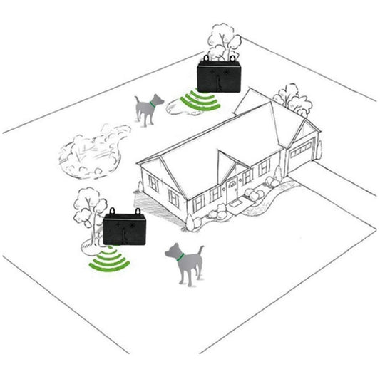 Repelente ultrasónico de perros, tapón de corteza automático para mascotas, suministros de entrenamiento para perros, CSB20 (Rechargeable), CSB19 (Battery Type)
