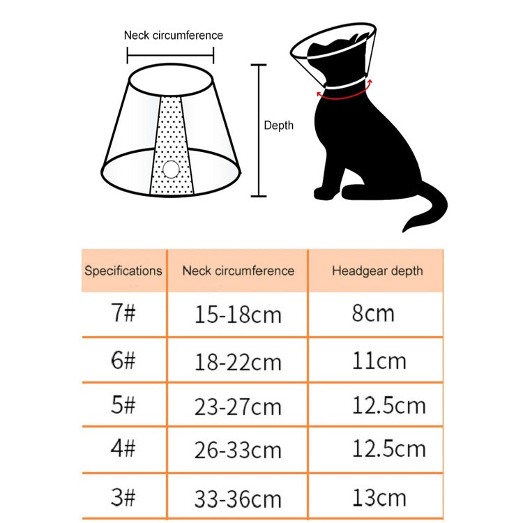 2 piezas de protección para mascotas, collar antimordida para gatos y perros después del cosmético y la operación, No.7, No.6, No.5, No.4, No.3