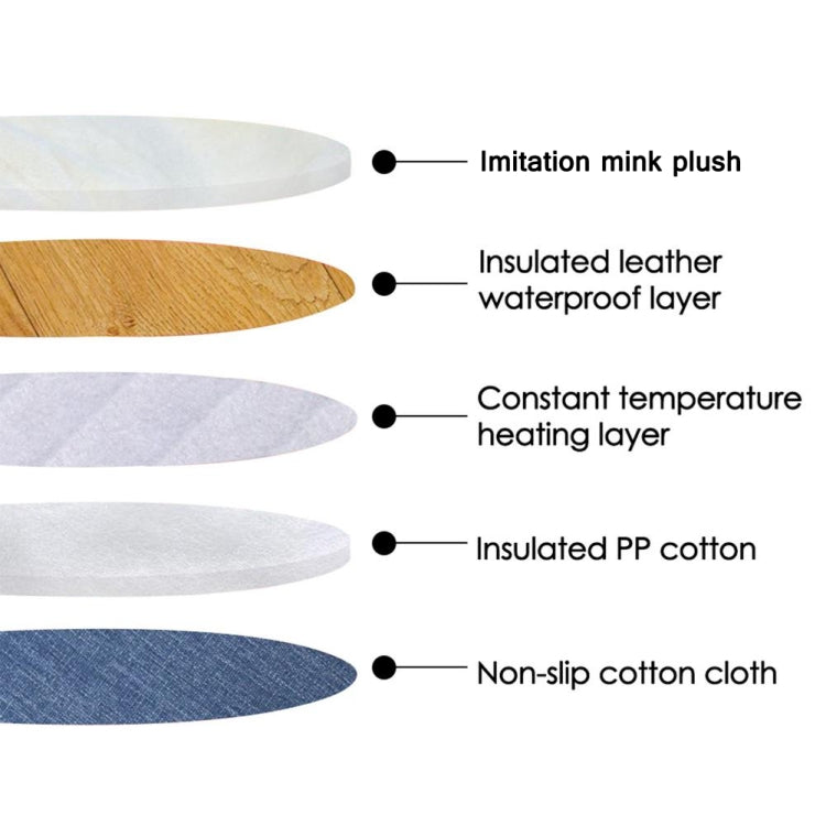 Almohadilla de calefacción eléctrica para mascotas USB de 5V para perros y gatos para mantener el calor, Imitation Mink Plush (White), Imitation Mink Plush (Lotus Pink), Imitation Mink Plush (Gray), Imitation Mink Plush (Purple)������������������������...